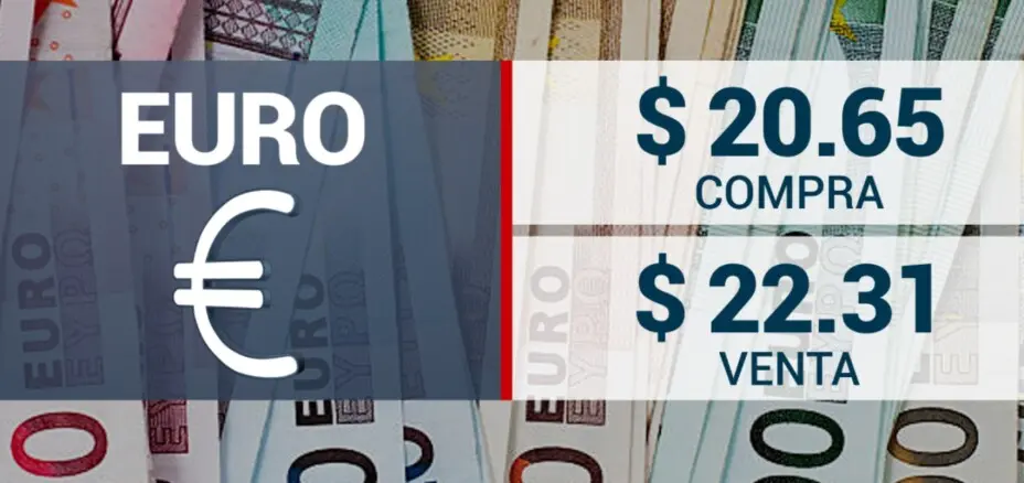 precio del dolar y euro hoy en mexico - Cuánto cuesta el dólar en México
