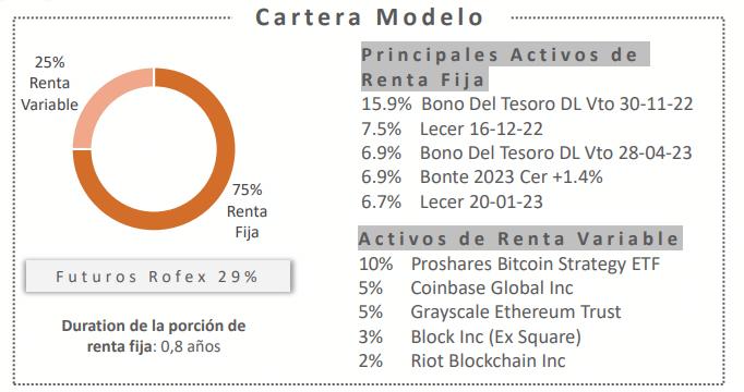 Banco Galicia y la Cotización de Bitcoin: Guía Completa - Cuánto da el fondo Fima Galicia banco galicia cotizacion bitcoin - Cuánto da el fondo Fima Galicia