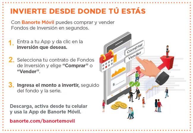 Banorte Inversión a 6 Meses: Guía Completa para Maximizar tus Ahorros - Cuánto dinero te da Banorte banorte inversion 6 meses - Cuánto dinero te da Banorte