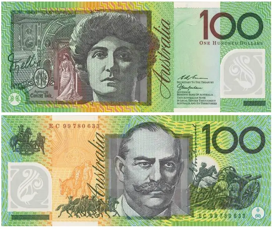 Cotización del dólar australiano en euros: Guía completa - Cuánto es 1000 australianos en euros cotizacion dolar australiano euro - Cuánto es 1000 australianos en euros