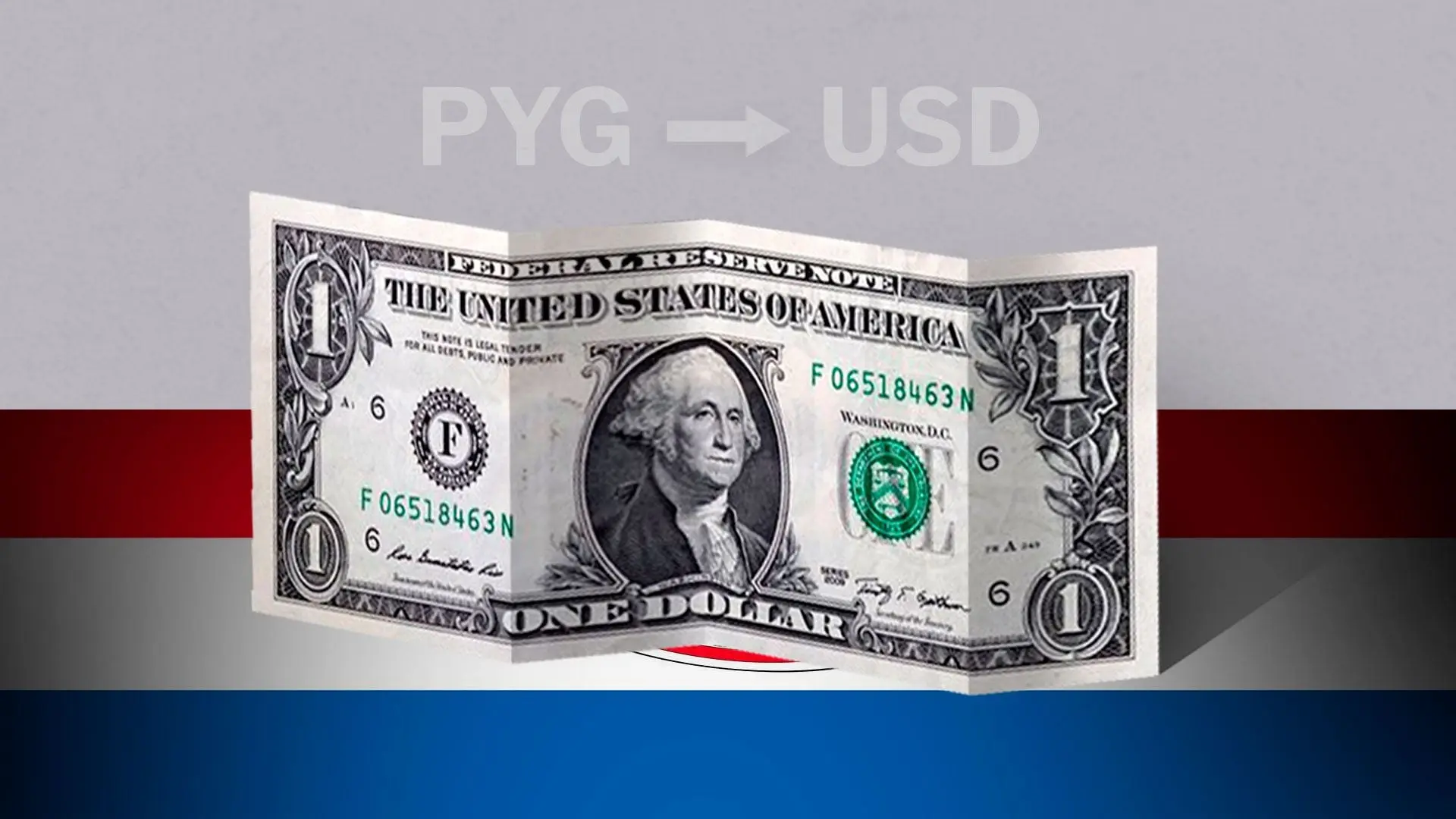 dolar a guarani paraguayo - Cuánto es $1000 en moneda paraguaya