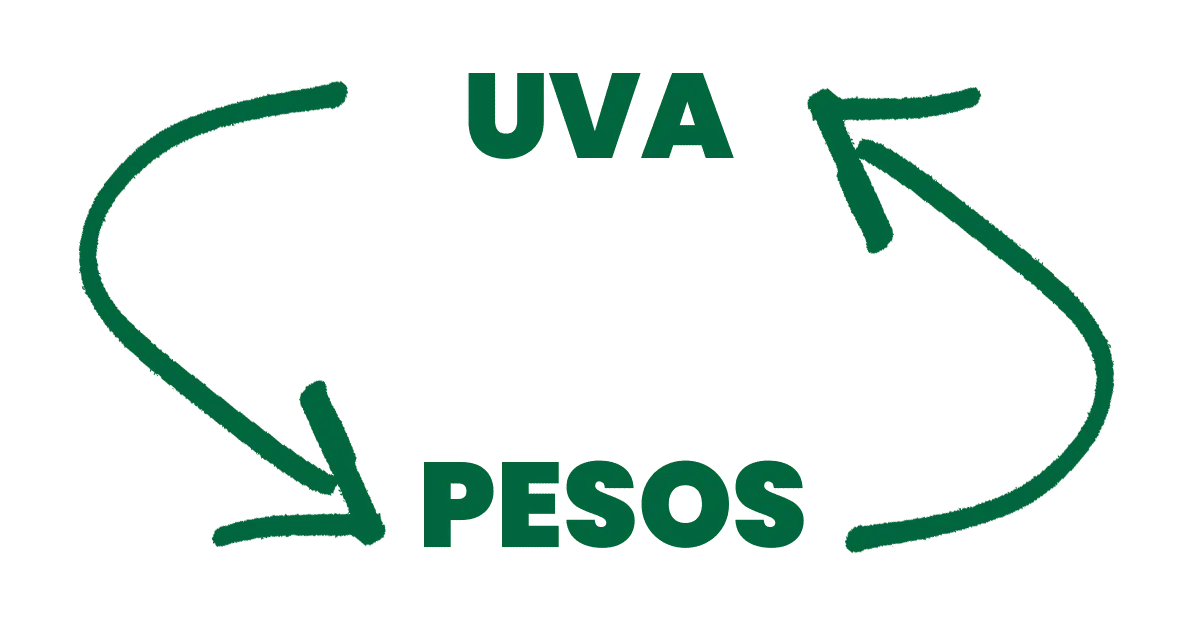 Calculadora de Inversión UVA: Gana a la Inflación con Tu Dinero - Cuánto es 1000 UVAs en pesos argentinos calculadora inversion uva - Cuánto es 1000 UVAs en pesos argentinos