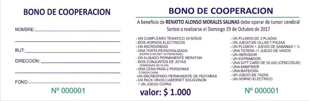 bono cooperacion - Cuánto es el bono cooperacion y hermandad