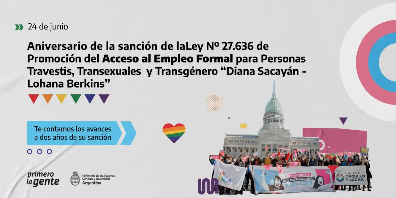Cupo Laboral Trans: Un derecho a la inclusión laboral - Cuánto es el cupo trans cupo laboral trans gobierno inversion - Cuánto es el cupo trans