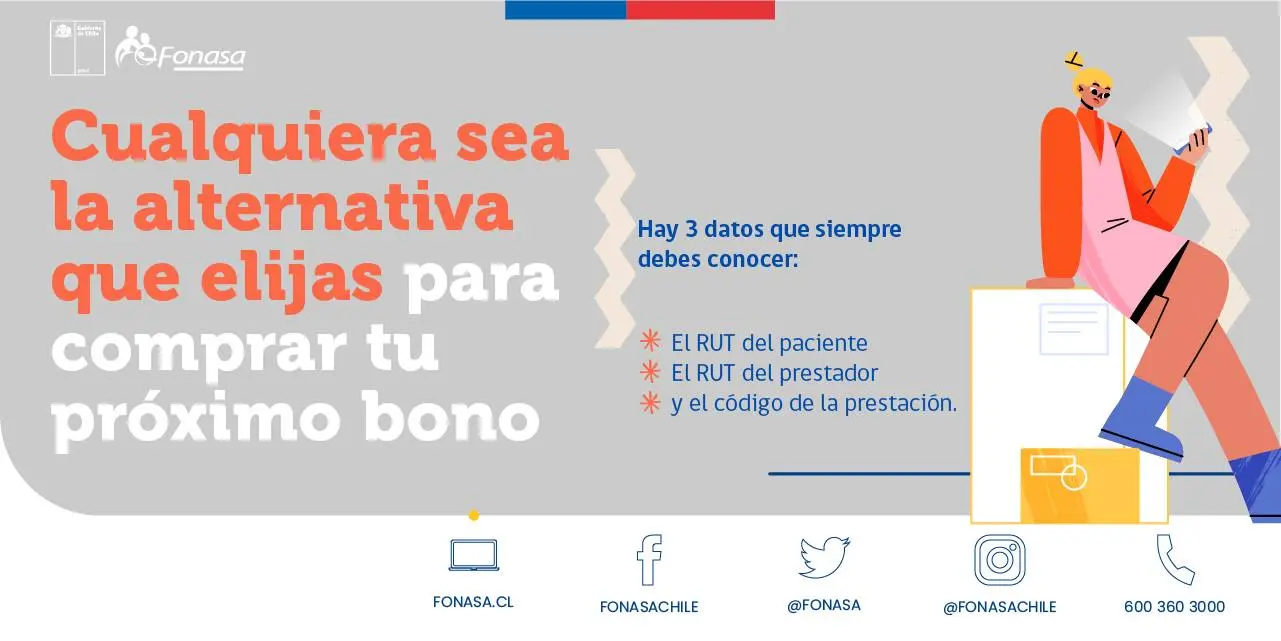Fonasa: Guía completa de cobertura, copagos y prestaciones - Cuánto es el pago de Fonasa bono fonasa - Cuánto es el pago de Fonasa