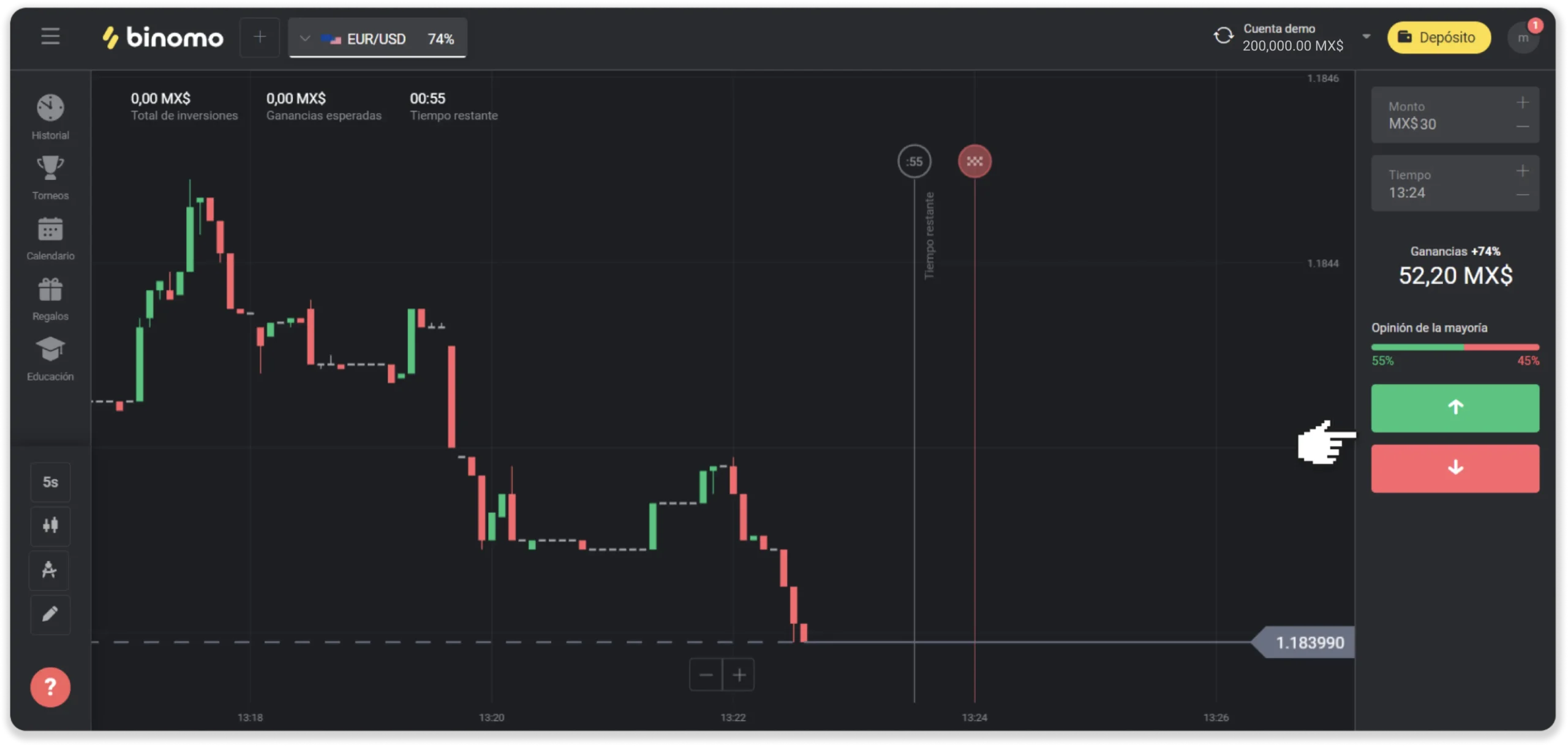 Cómo invertir en Binomo: Guía completa para principiantes - Cuánto es lo mínimo que se puede depositar en Binomo como invertir en binomo - Cuánto es lo mínimo que se puede depositar en Binomo
