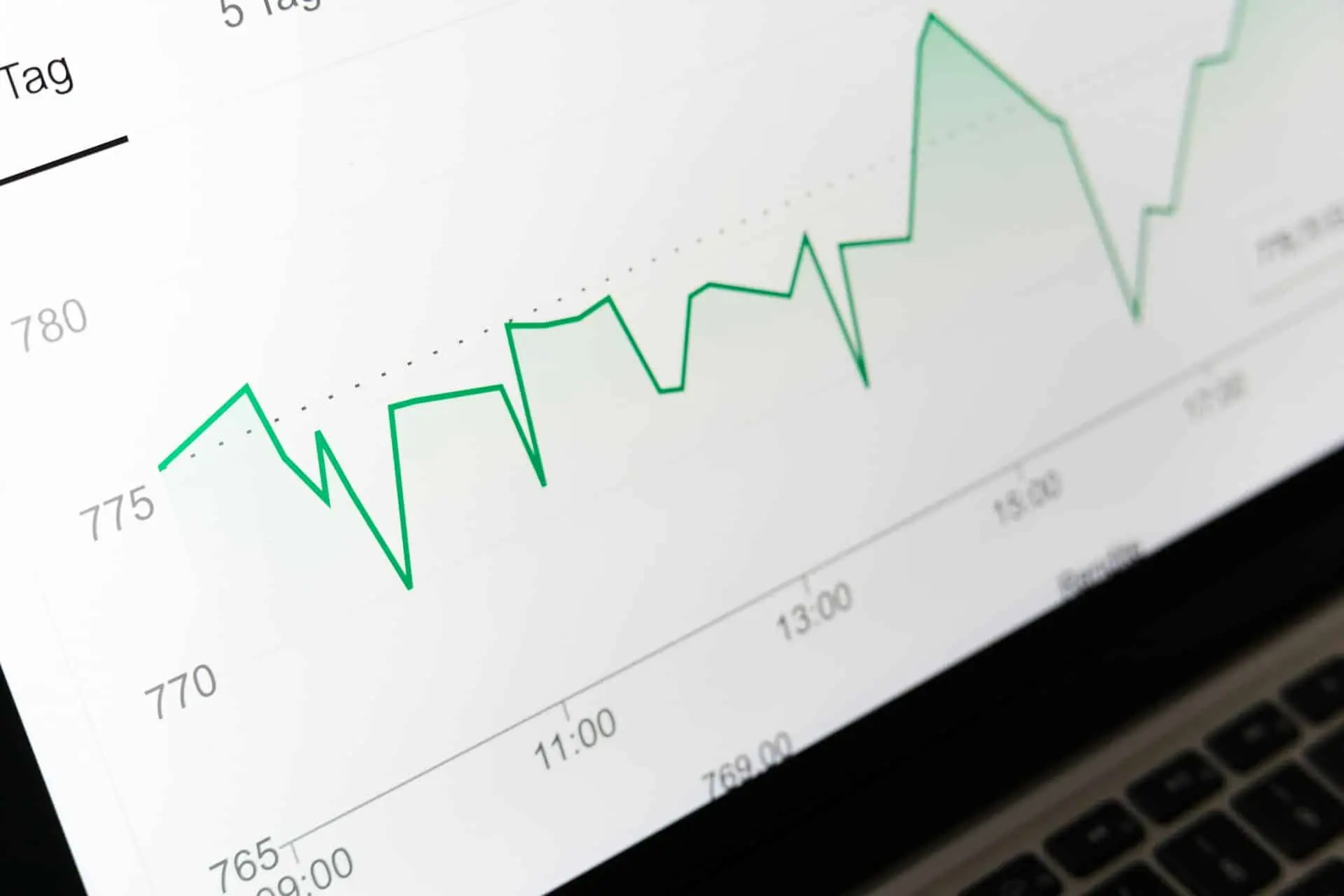 Churn en finanzas: qué es, cómo calcularlo y cómo reducirlo - Cuánto es un buen churn churn finanzas - Cuánto es un buen churn