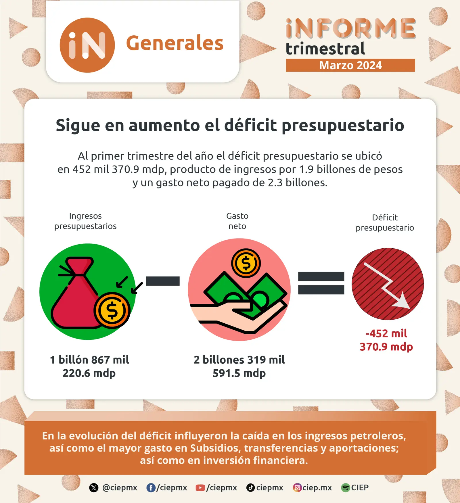 Qué es un trimestre en finanzas: Una guía completa - Cuánto es un trimestre en economía que es un trimestre en finanzas - Cuánto es un trimestre en economía
