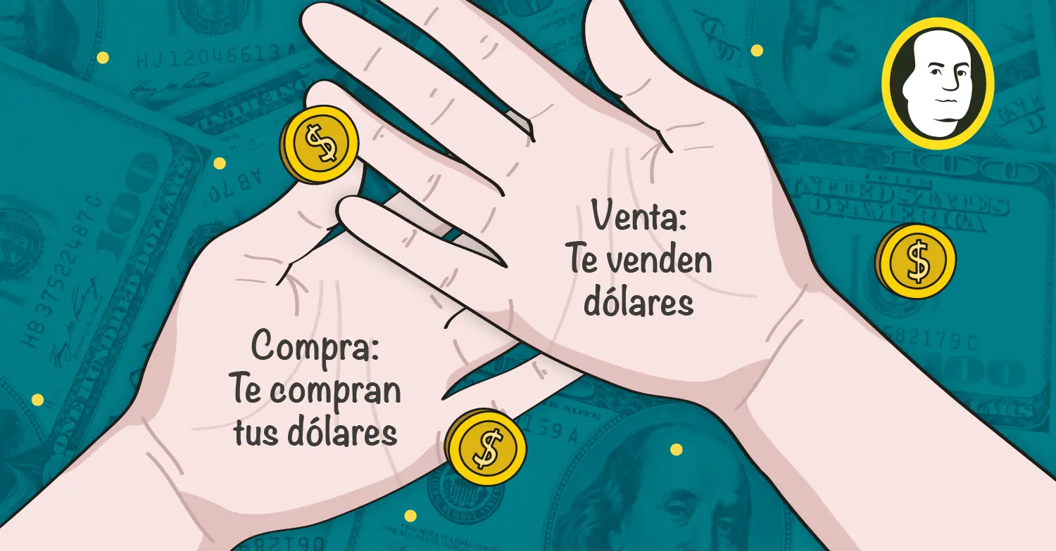 cambio de dolar a soles compra y venta - Cuánto está la compra y la venta del dólar en el Perú