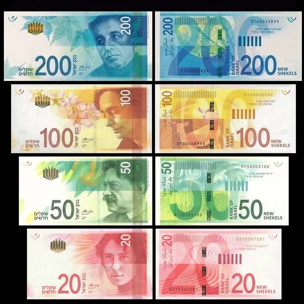 Euro a Shekel: Guía Completa de Cambio de Divisas - Cuánto pesa un shekel euro shekel - Cuánto pesa un shekel