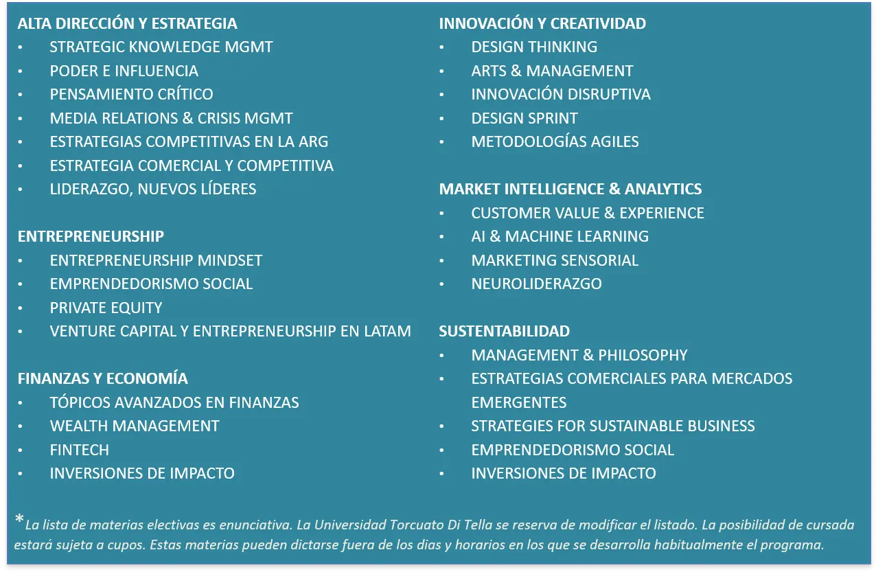 Costo de la Maestría en Finanzas de Di Tella en 2024 - Cuánto sale la cuota de Di Tella en 2024 costo de maestria finanzas di tella - Cuánto sale la cuota de Di Tella en 2024
