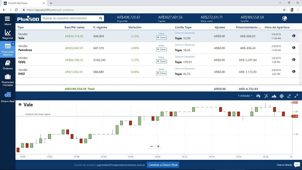 Cuentas Demo para Invertir en Bolsa: Tu Práctica Antes de Invertir Dinero Real - Cuánto tiempo dura una cuenta demo cuentas demo para invertir en bolsa - Cuánto tiempo dura una cuenta demo