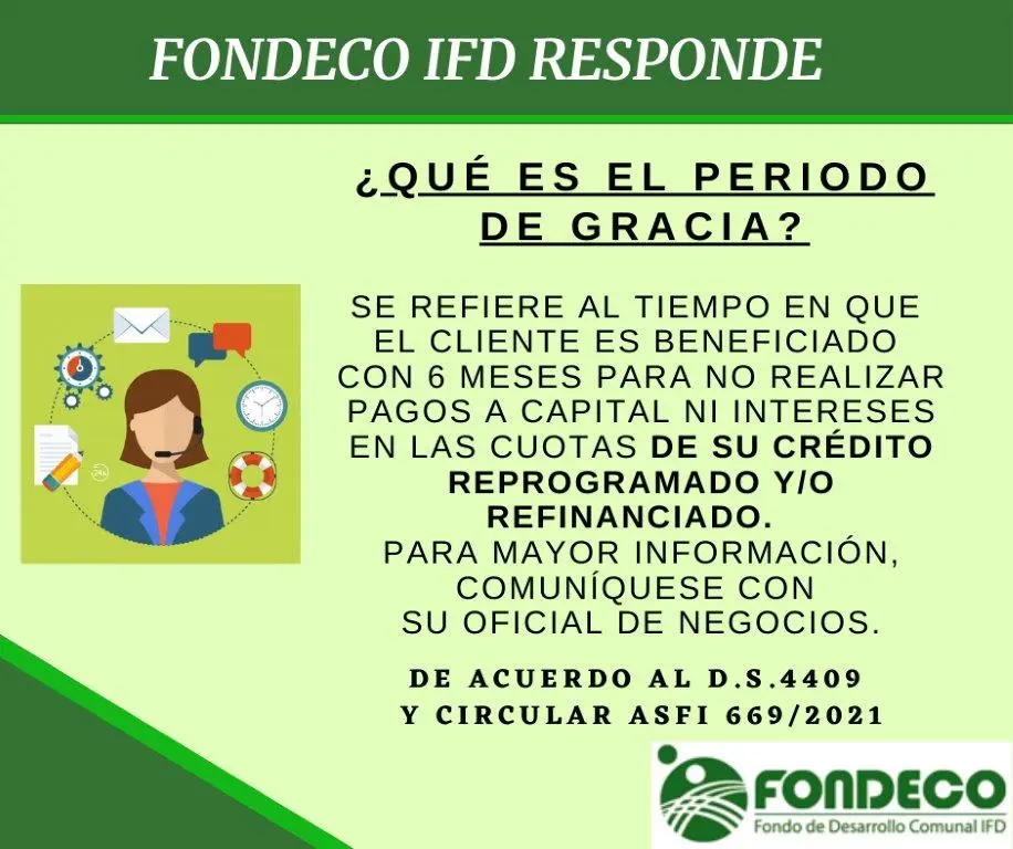 Periodo de gracia en finanzas: qué es y cómo funciona - Cuánto tiempo es el periodo de gracia que es un ano de gracia en finanzas - Cuánto tiempo es el periodo de gracia