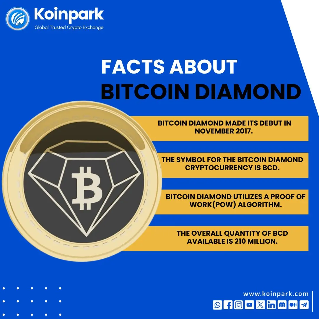 bitcoin diamond bcd cuando sucede - Cuánto vale un BCD