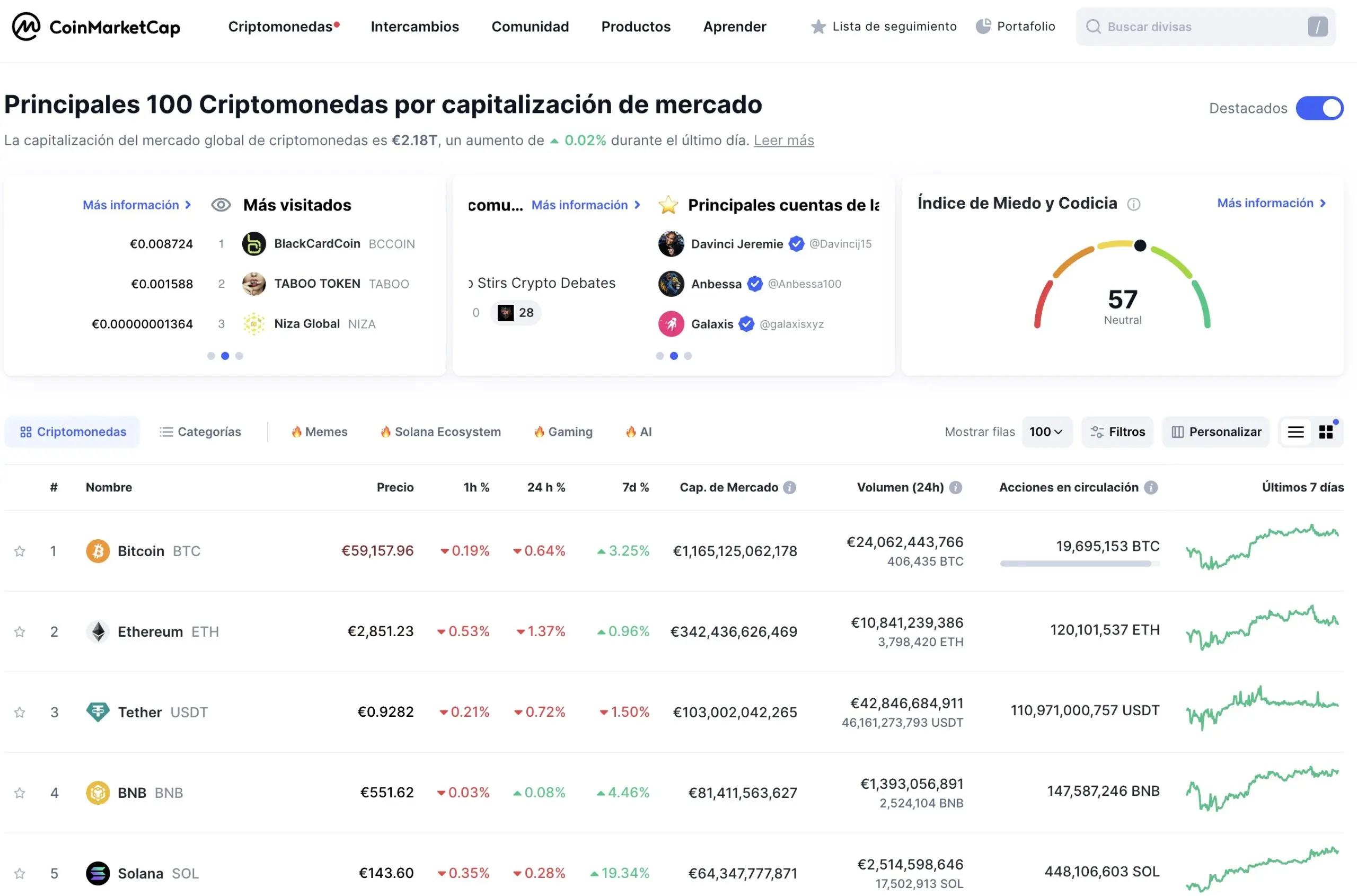 cotizacion criptomonedas en euros - Cuánto vale una criptomoneda en euros