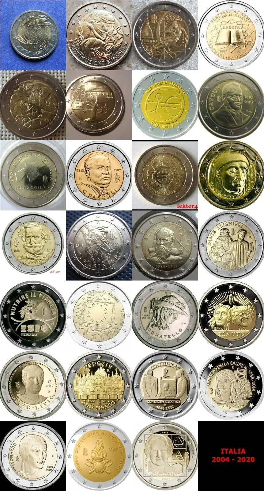 Monedas italianas: Todo lo que necesitas saber sobre el euro italiano - Cuánto valen las monedas italianas monedas italianas euro - Cuánto valen las monedas italianas