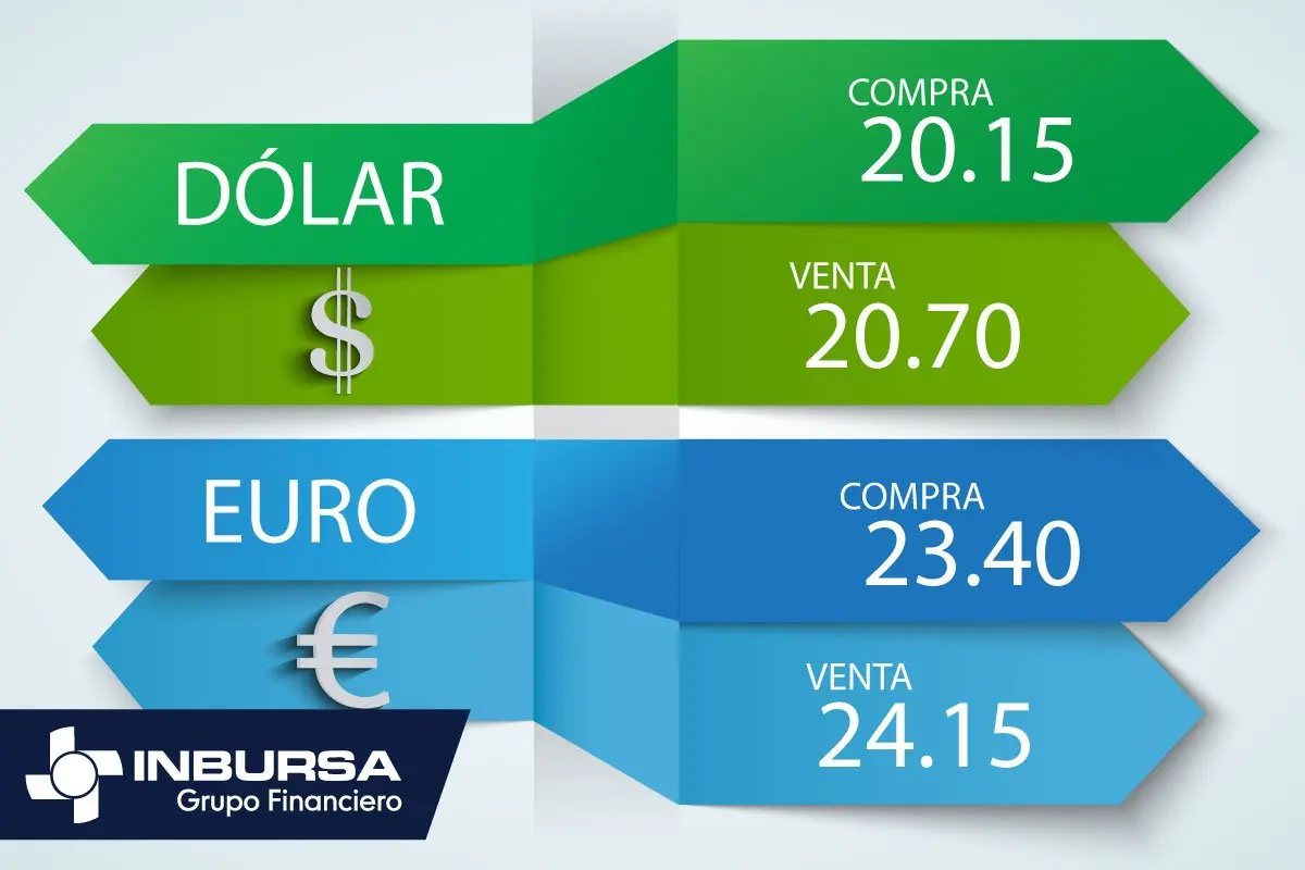 cotizacion euro junio 2018 - Cuánto valía el Dólar Blue en Junio de 2018