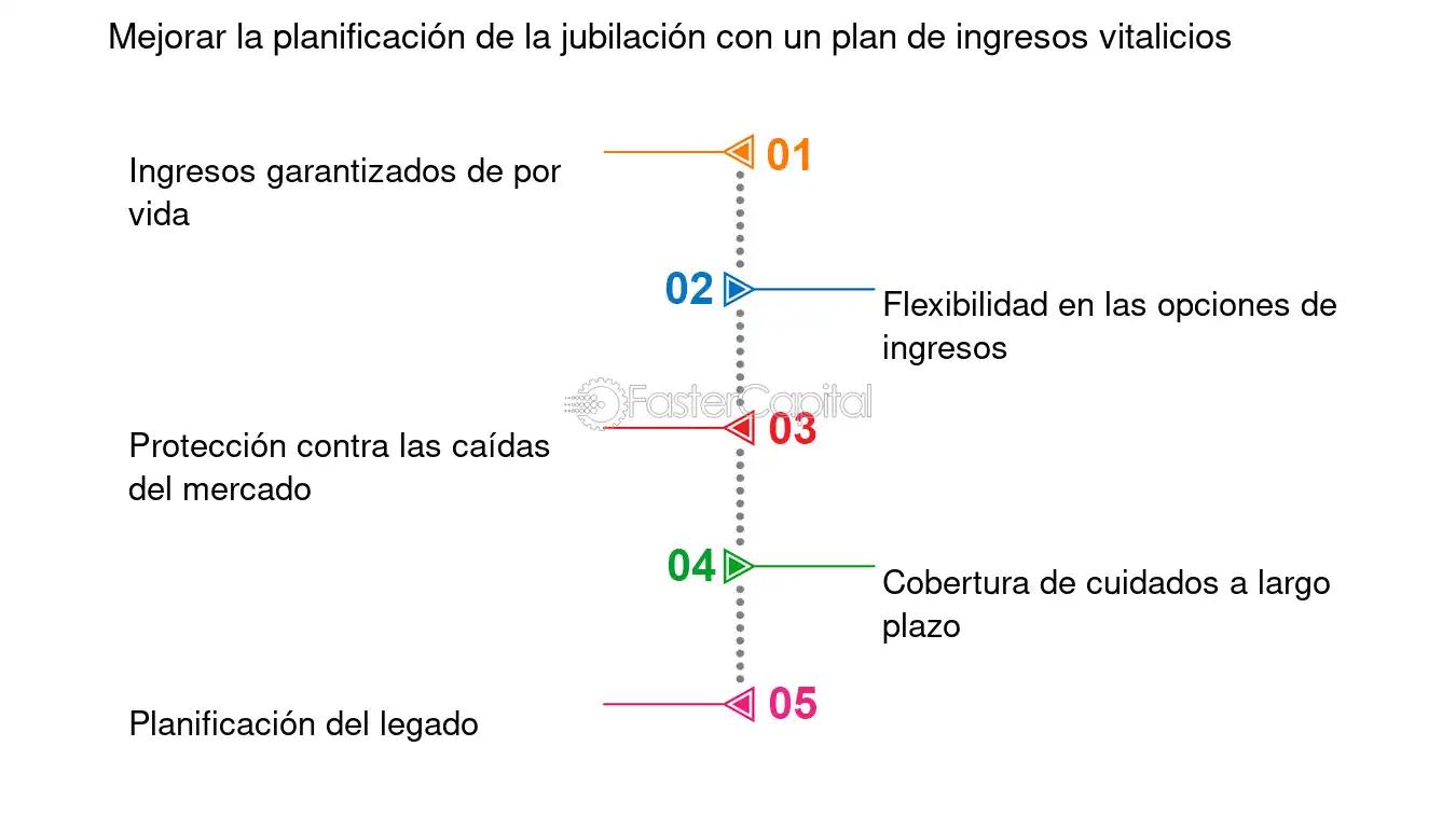 Ser Socio Vitalicio en Independiente: Un Sueño de Pasión y Tradición - Cuántos años se necesitan para ser socio vitalicio bonos vitalicios - Cuántos años se necesitan para ser socio vitalicio