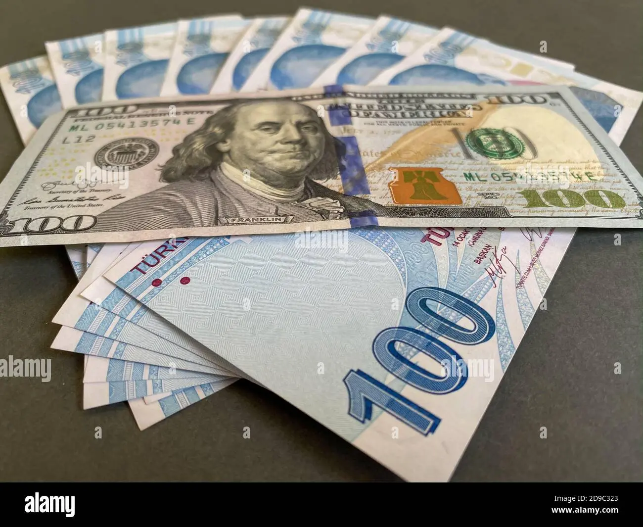Cuánto Equivalen 100 Liras Turcas a Dólares: Guía Completa de Conversión - Cuántos dólares son 100 pesos turcos 100 liras turcas a dolar - Cuántos dólares son 100 pesos turcos