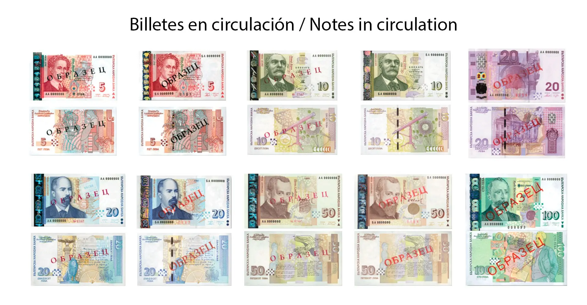 Convertir 15 Leva Búlgaros a Euros: Guía Completa y Actualizada - Cuantos euros hay en 15 15 leva a euro - Cuantos euros hay en 15