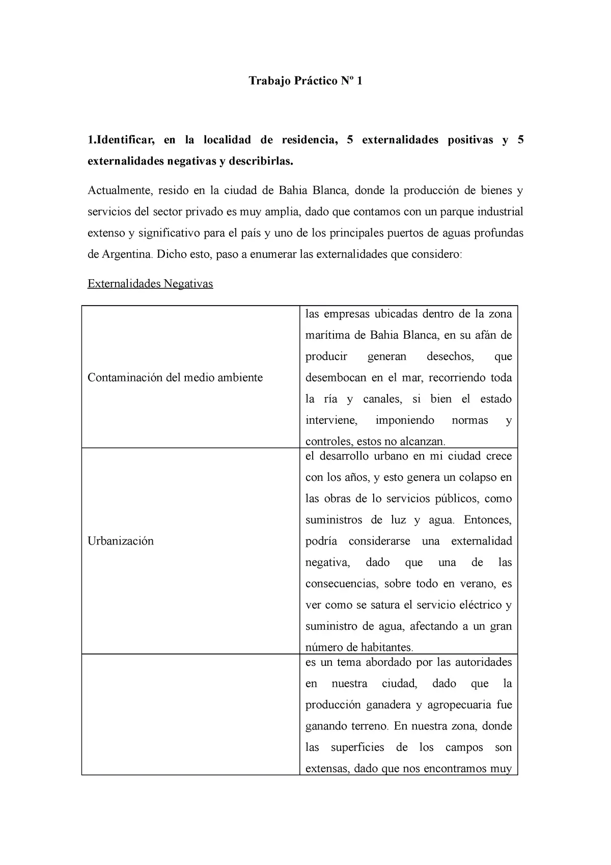 finanzas publicas bahia blanca - Cuántos habitantes tiene la ciudad de Bahía Blanca