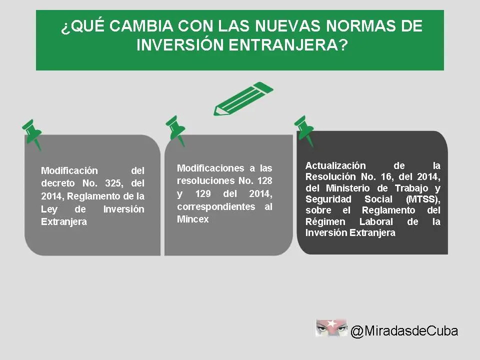 ley de inversion extranjera cuba pdf - Cuba permite la inversión extranjera