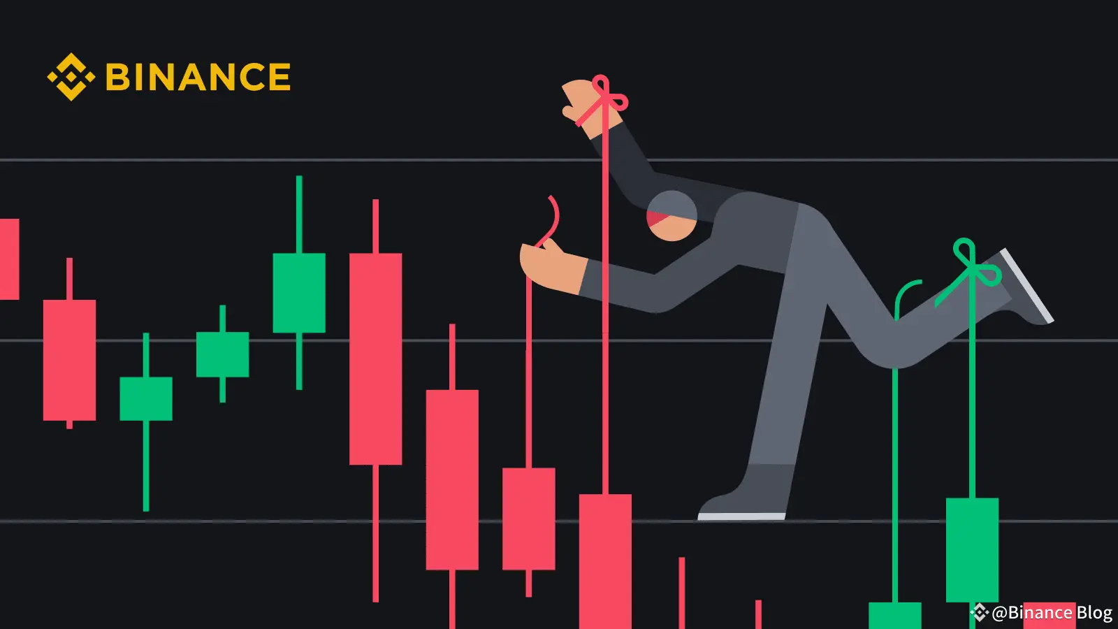 Manipulación del Mercado de Bitcoin: El Caso de DWF Labs y Binance - Does Binance manipulate the market bitcoin wall street manipulation - Does Binance manipulate the market