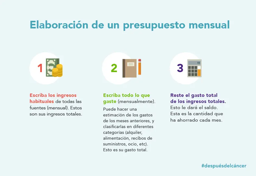 Dónde aplica el presupuesto: Guía completa para la gestión financiera - Dónde aplica el presupuesto finanzas presupuesto como se aplica - Dónde aplica el presupuesto