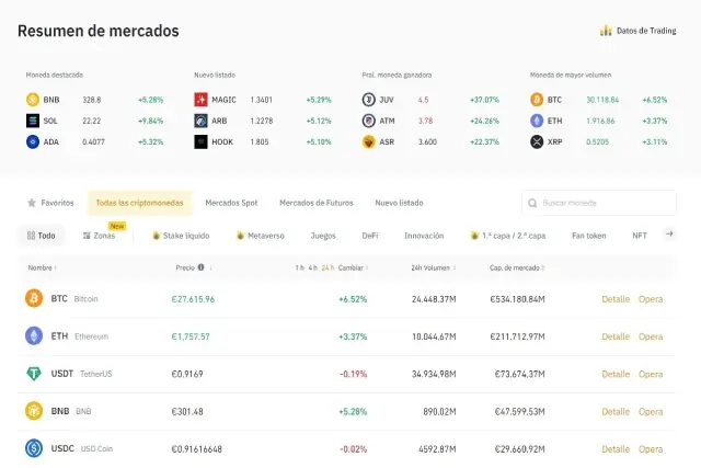 Las mejores plataformas de trading de criptomonedas en España: Guía completa - Dónde es mejor hacer trading de criptomonedas plataformas trading criptomonedas - Dónde es mejor hacer trading de criptomonedas