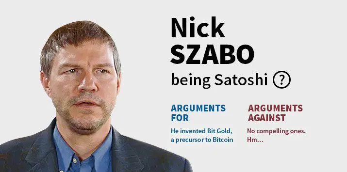Nick Szabo: El Precursor de Bitcoin y la Teoría del Dinero Digital - Dónde está Nick Szabo ahora nick szabo bitcoin - Dónde está Nick Szabo ahora