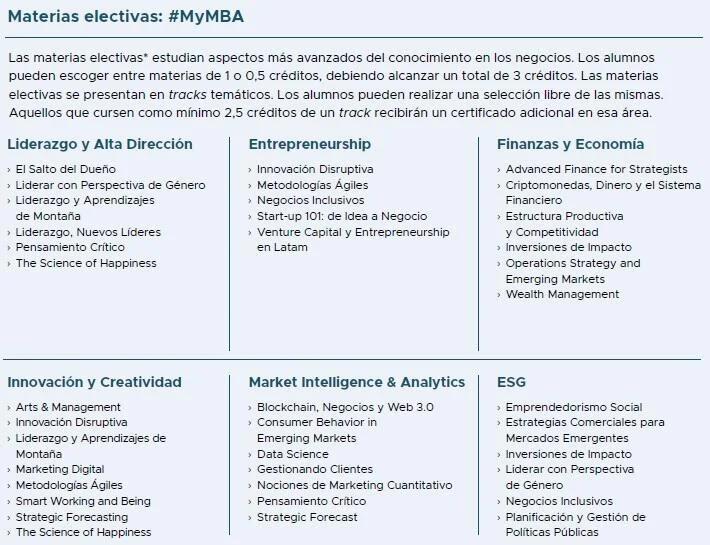 finanzas de la empresa 2 utdt - Dónde estudiar economía empresarial en Argentina