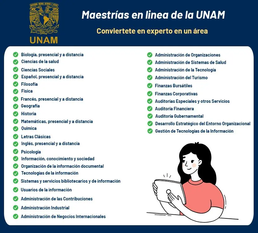 maestria en finanzas unam - Dónde estudiar finanzas en la UNAM
