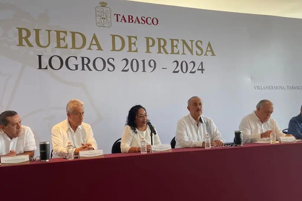 Finanzas en Tabasco: Guía completa para 2019 - Dónde estudiar Finanzas en Tabasco finanzas tabasco 2019 - Dónde estudiar Finanzas en Tabasco