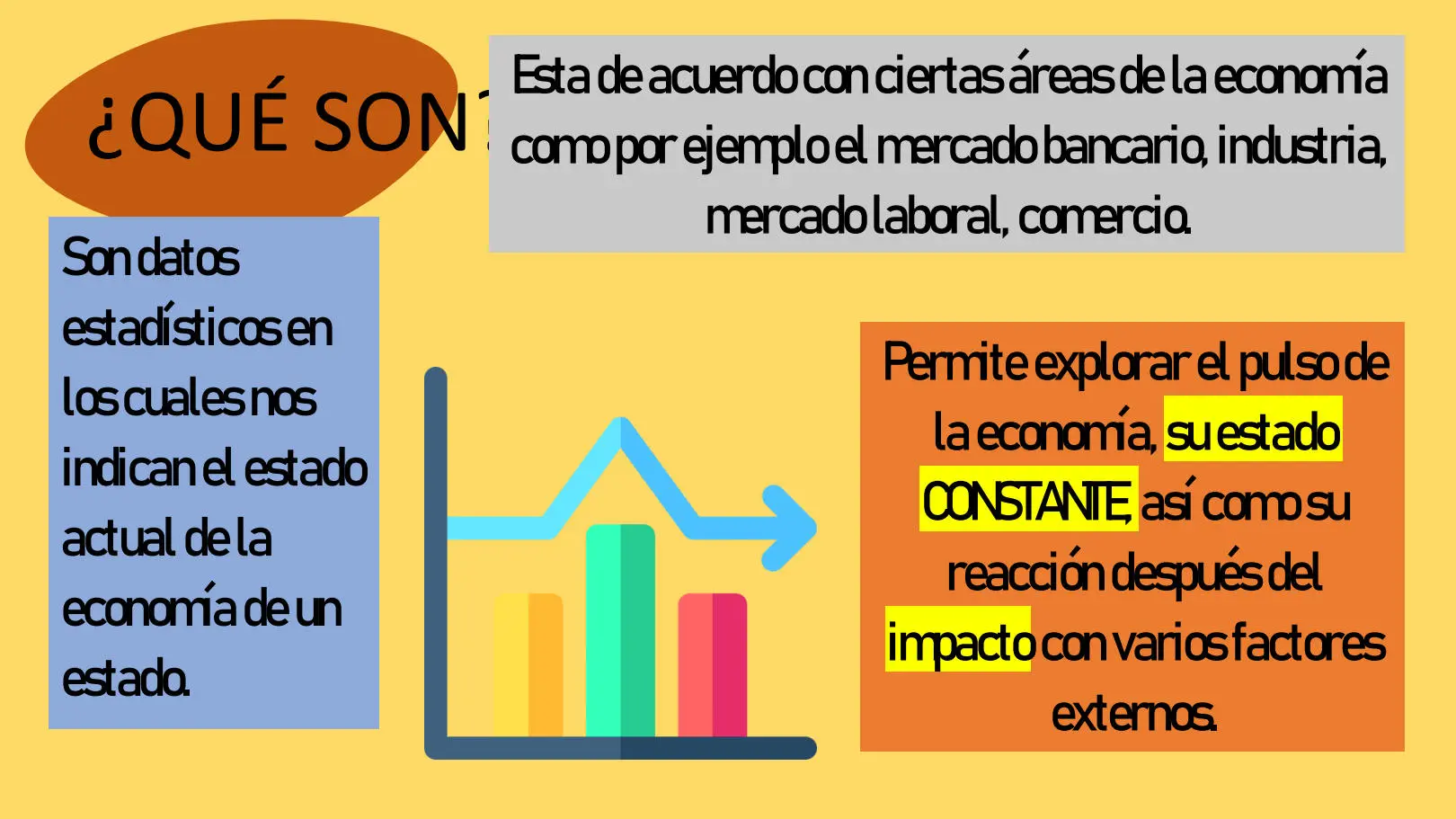 Indicadores Macroeconómicos: Un Panorama Completo para la Toma de Decisiones - Dónde puedo ver los indicadores económicos indicadores macro finanzas - Dónde puedo ver los indicadores económicos