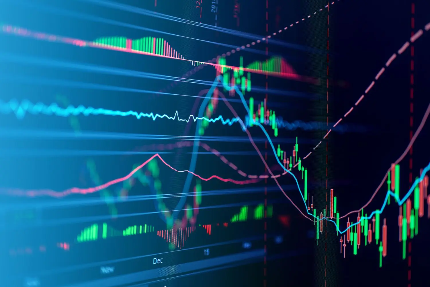 El Efecto Lunes en Finanzas: ¿Mito o Realidad? - El mercado de valores sube o baja los lunes efecto lunes finanzas - El mercado de valores sube o baja los lunes