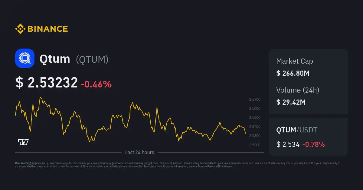 Qtum: Una criptomoneda híbrida que combina Bitcoin y Ethereum - En qué exchange se incluyó Qtum para su ICO qtum criptomoneda precio - En qué exchange se incluyó Qtum para su ICO