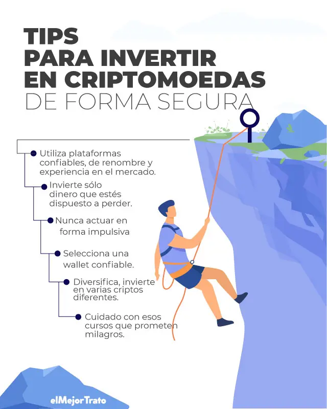 en que moneda invertir - En qué moneda deberías invertir