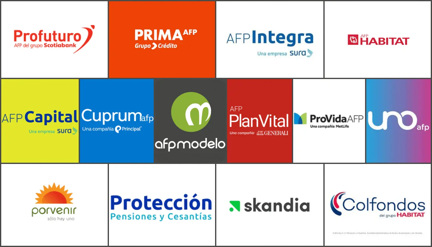 afps peruanas inversion en fibras - Es Perú una buena inversión