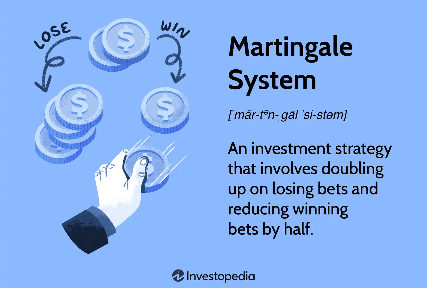 martingala finanzas - Es rentable el sistema Martingala