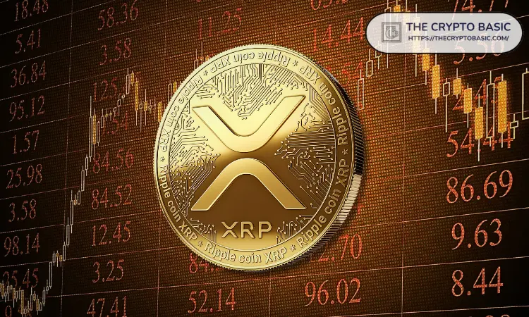 ripple value euro - How high can ripple price go