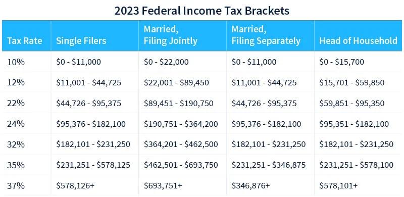 <b>Bitcoin Legal Tax</b>: Una Guía Completa para Mineros de Criptomonedas en Estados Unidos - How is crypto mining taxed in the US bitcoin legal tax - How is crypto mining taxed in the US