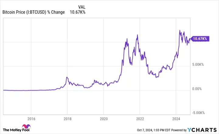 El creador de Bitcoin: ¿Quién es realmente Satoshi Nakamoto? - How much Bitcoin does creator have bitcoin qt creator - How much Bitcoin does creator have