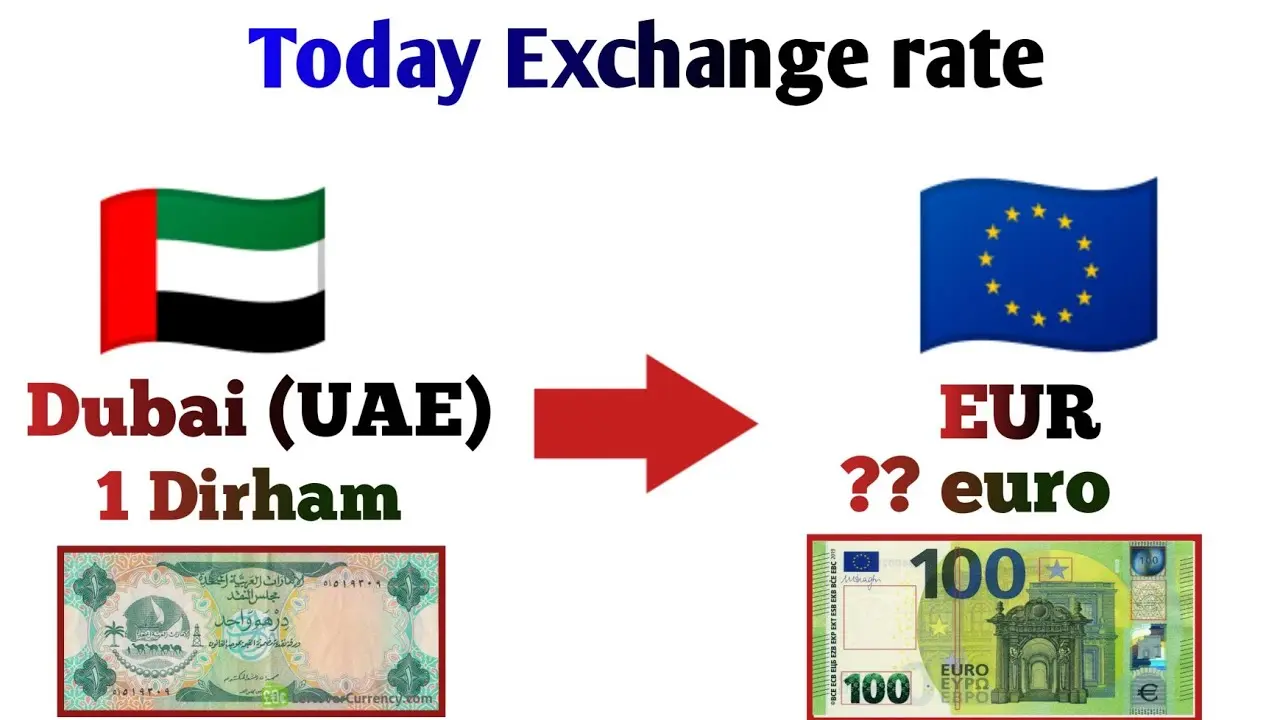 Convertir Dólares a Euros en Dubai: Guía Completa para Tu Viaje - How much is $1000 US in Dubai dubai money to euro - How much is $1000 US in Dubai