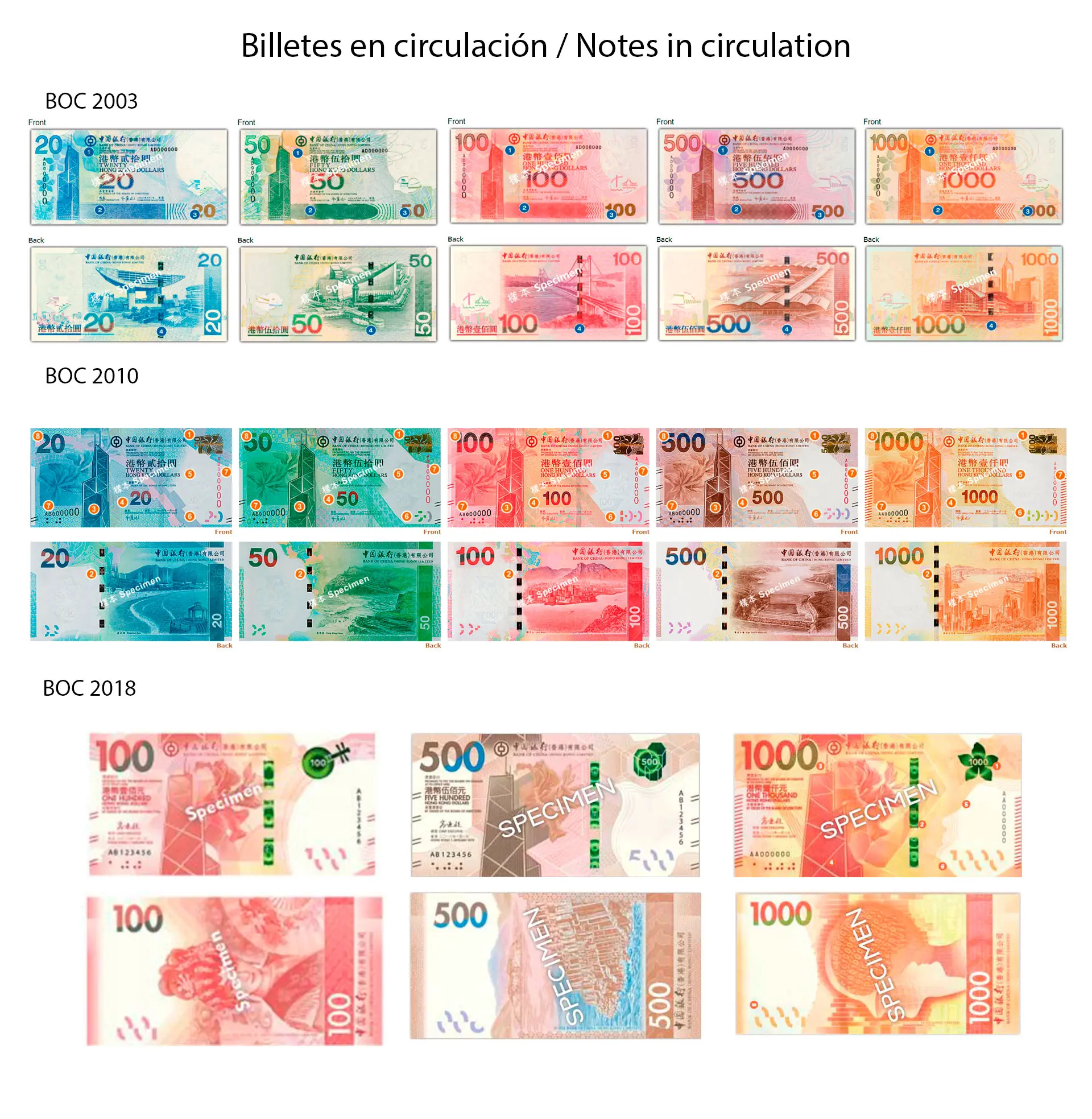 15000 Dólares de Hong Kong a Euros: Una Guía Completa - How much is a Hong Kong dollar to a euro 15000 hong kong dollar euro - How much is a Hong Kong dollar to a euro