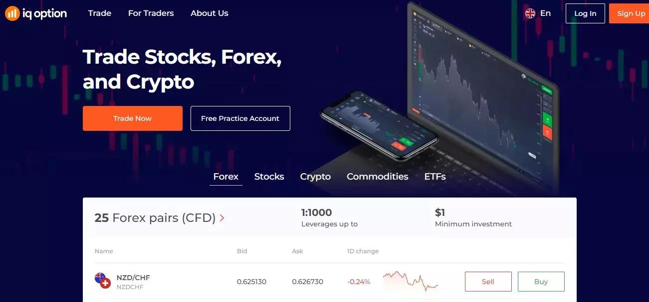 Bono de Bienvenida IQ Option: ¿Existe? Te lo Contamos - IQ Option ofrece bonificaciones bono bienvenida iq option - IQ Option ofrece bonificaciones