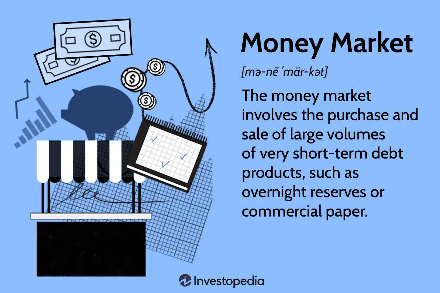 euro money market funds - Is a money market fund a good investment