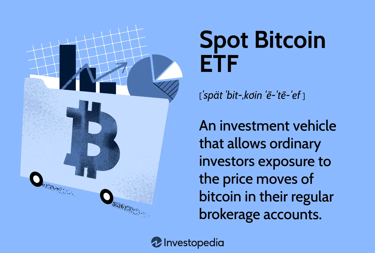 Bitfinex Bitcoin Futures: Una Guía Completa para Comerciantes - Is Bitcoin futures ETF approved bitfinex bitcoin futures - Is Bitcoin futures ETF approved