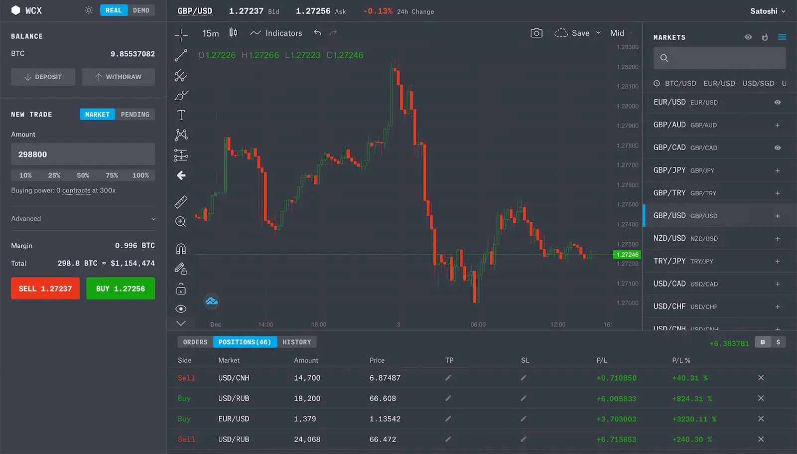 bitcoin powered trading - Is Walbi good for mining