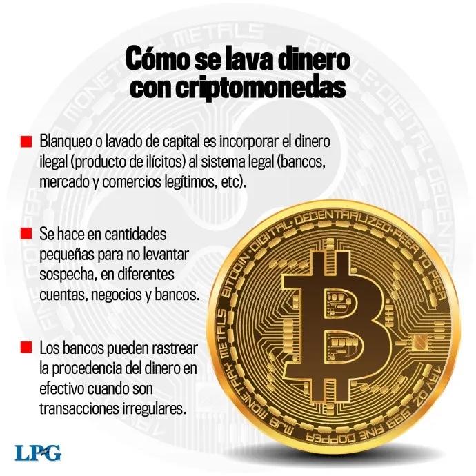 lavado de dinero bitcoin - Las criptomonedas tienen un alto riesgo de lavado de dinero