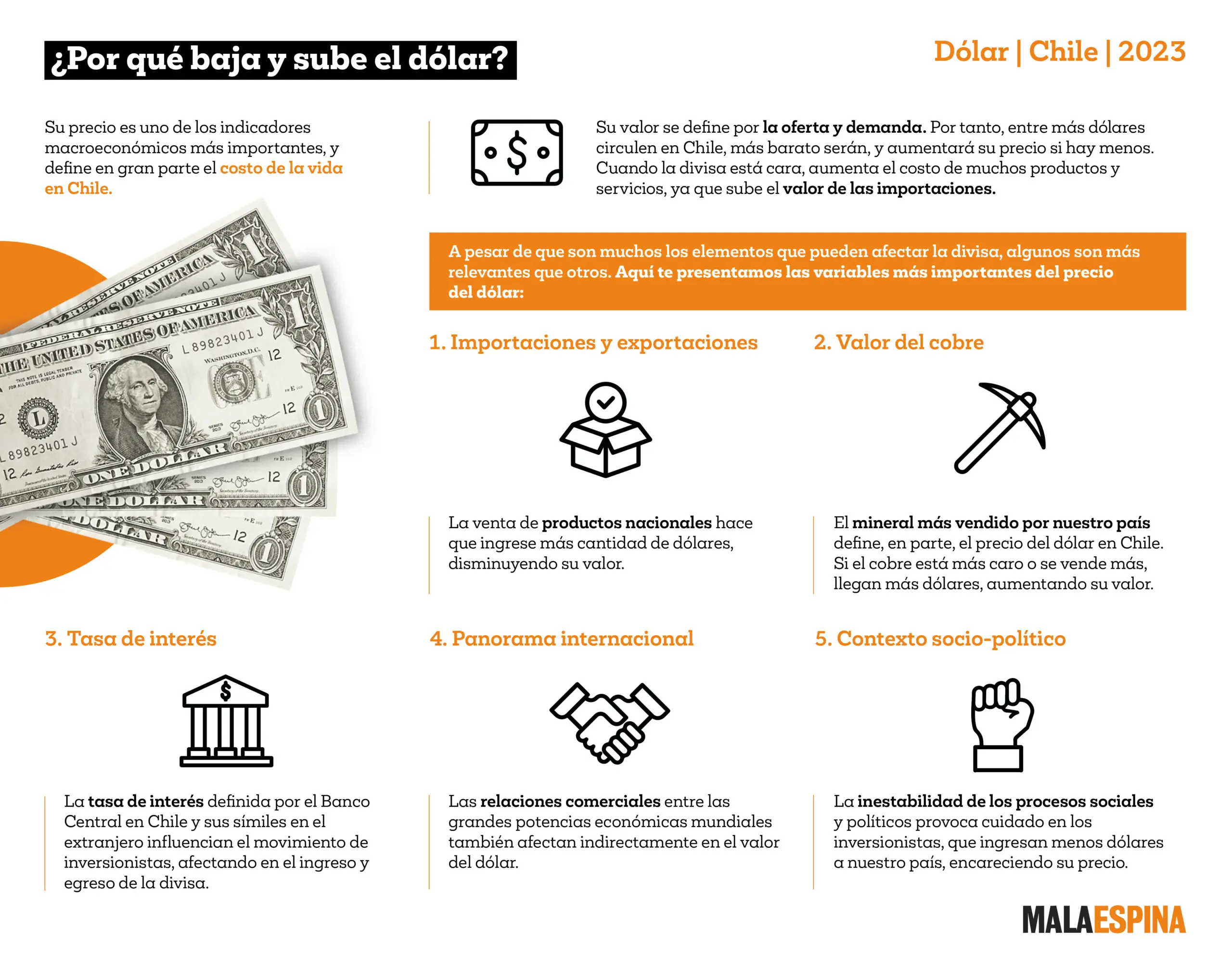 Por qué baja el dólar en Argentina: Factores clave y análisis de la situación - Por qué baja el dólar en Argentina xq baja el dolar - Por qué baja el dólar en Argentina